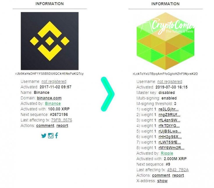 send ripple from binance to bitstamp